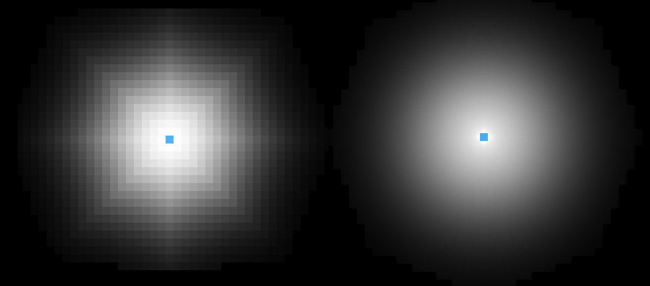 A diagram showing how the light is smoothed from the eight directions