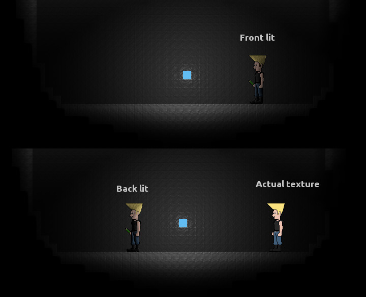 A screenshot of the game showing how textures are affected by lights