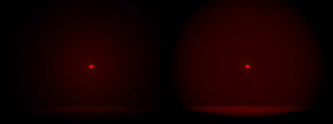 Two different lights look different sizes
